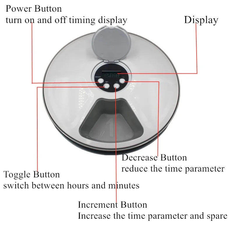 Pet Automatic Feeder Food Timing Dispenser Portion Control Detachable Dogs Cats Anti Slip With Voice Recorder Dry Wet Food 40%