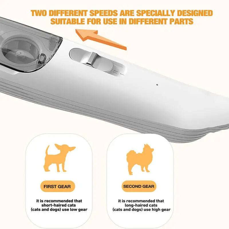 Low Noise Dog Hair Clipper For Paw Fur Grooming Vacuum Pet Hair Cutting Machine Trimmer Shaver For Dog Cats Eyes Ears Face